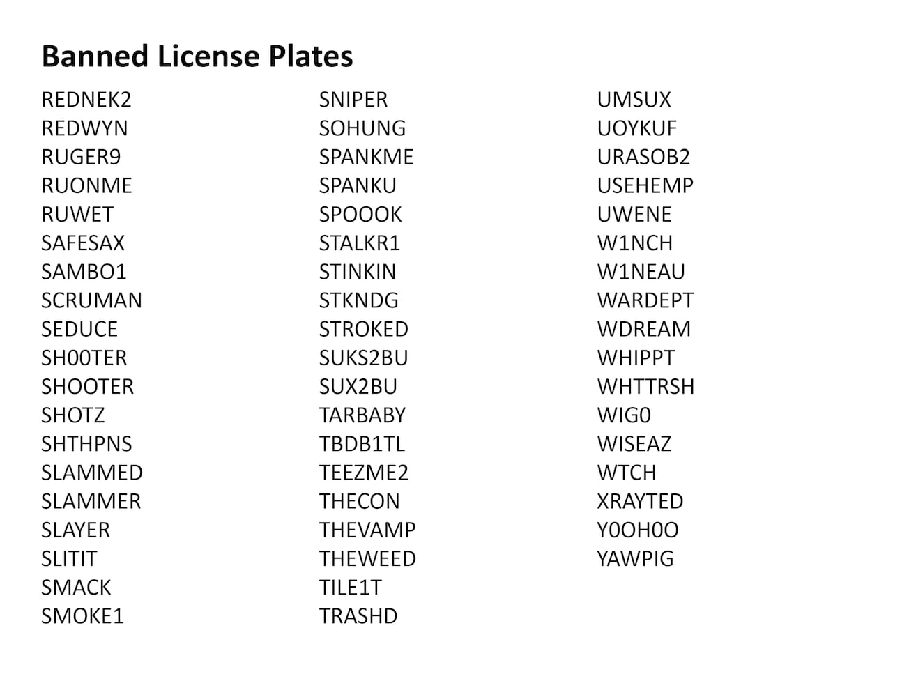 Banned License Plates