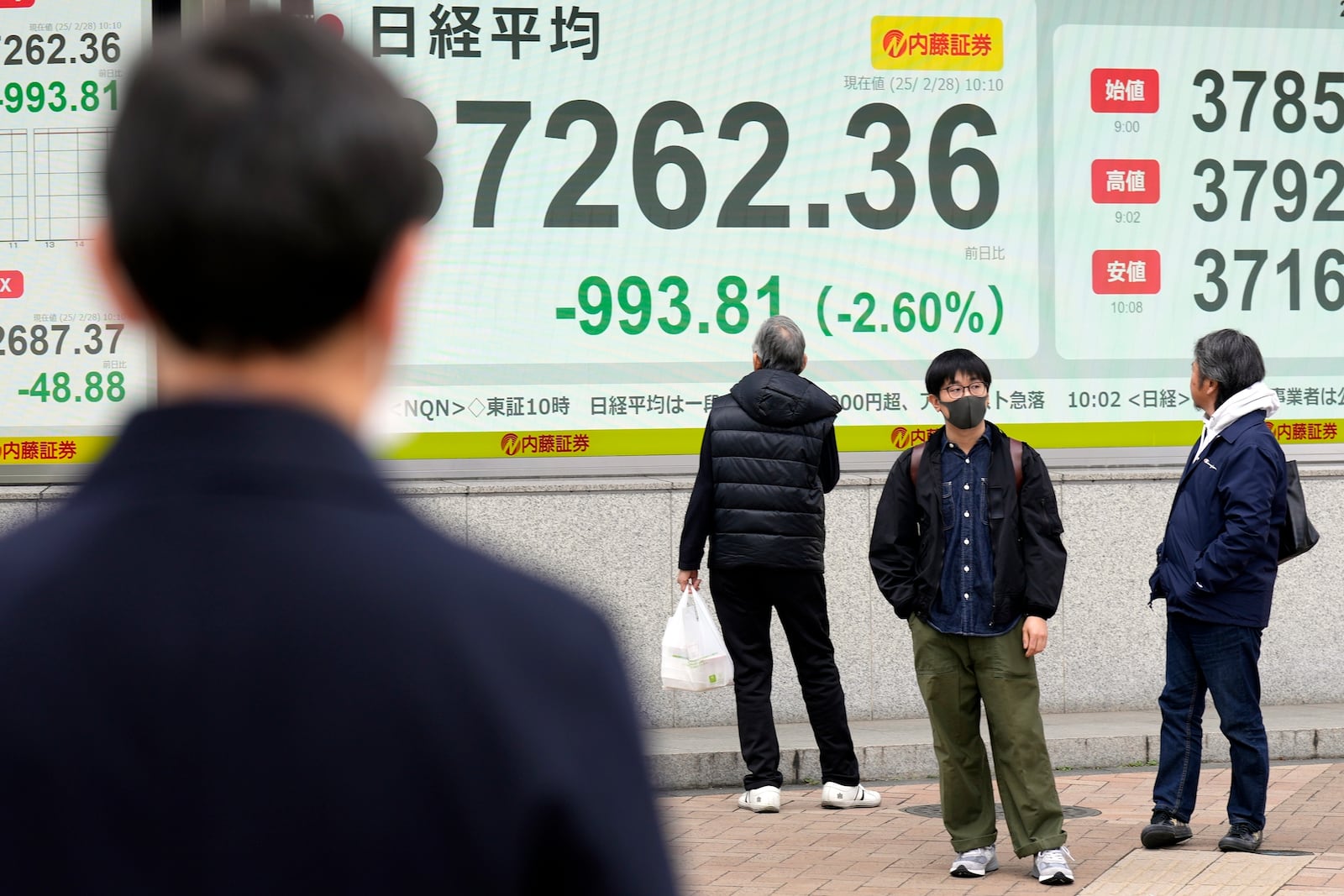 People stand in front of an electronic stock board showing Japan's Nikkei index at a securities firm Friday, Feb. 28, 2025, in Tokyo. (AP Photo/Eugene Hoshiko)