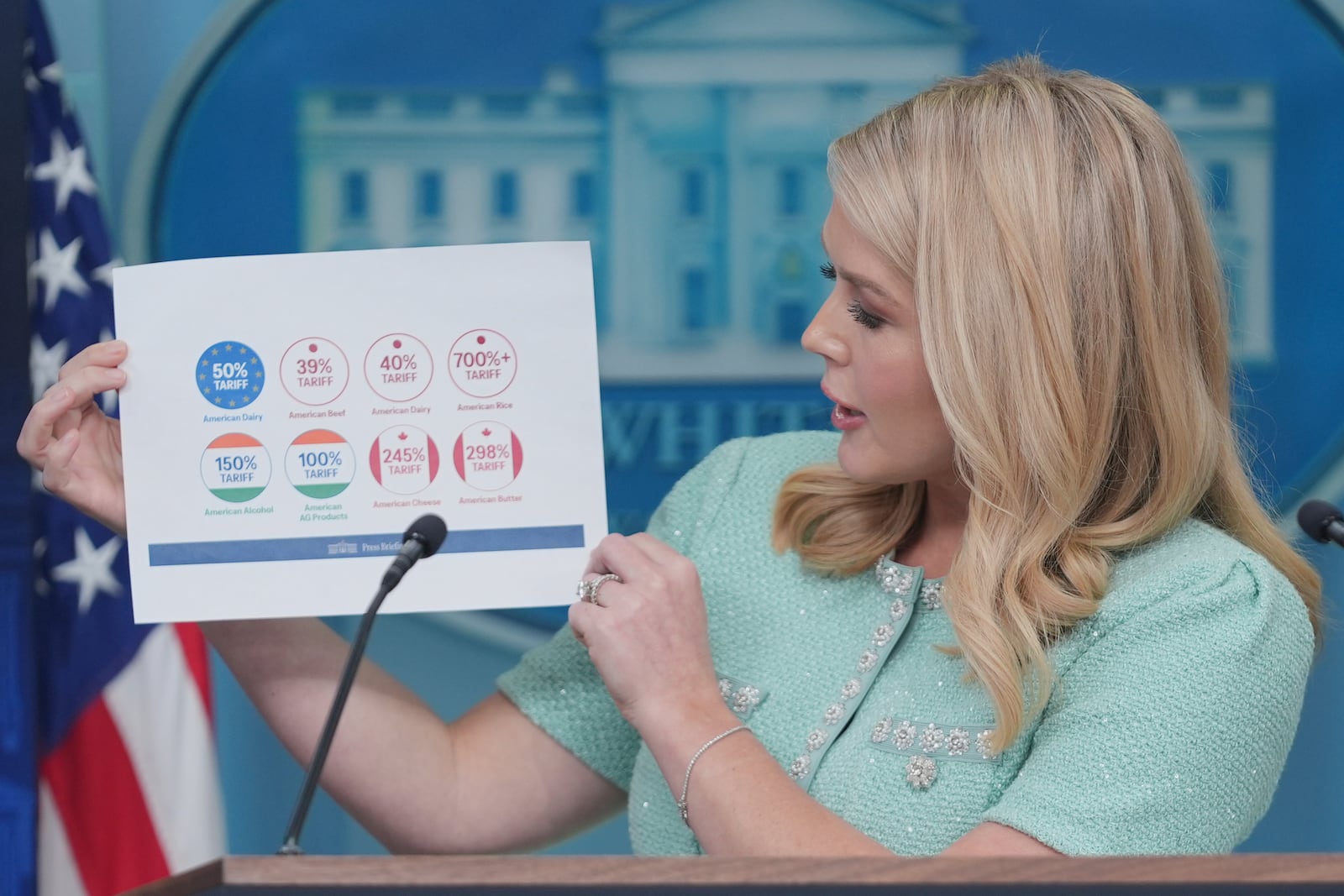 White House press secretary Karoline Leavitt speaks with reporters in the James Brady Press Briefing Room at the White House, Tuesday, March 11, 2025, in Washington. (AP Photo/Evan Vucci)