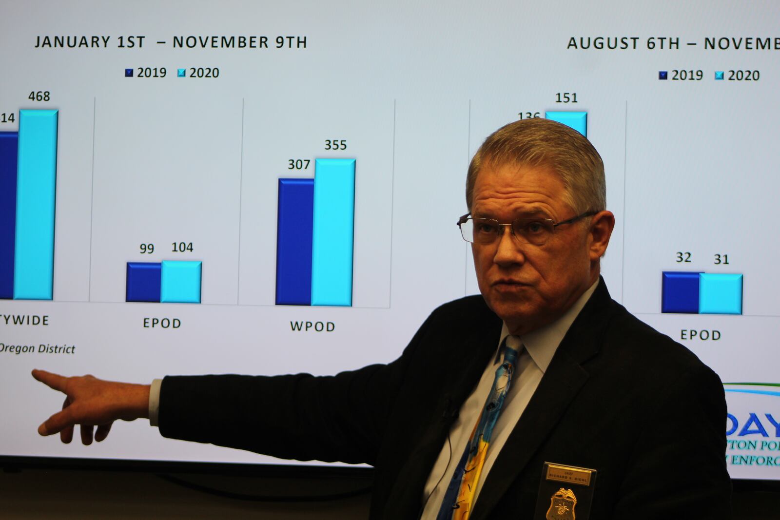 Dayton police Chief Richard Biehl talks about increases in gun violence and aggravated assaults. CORNELIUS FROLIK / STAFF