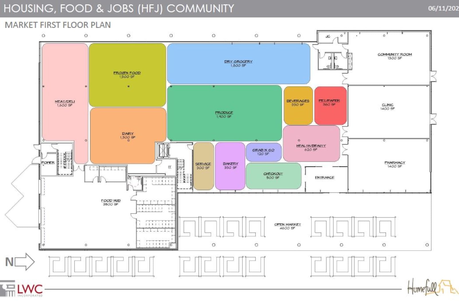 Concept plan for inside of Homefull's new grocery market and food hub building. CONTRIBUTED