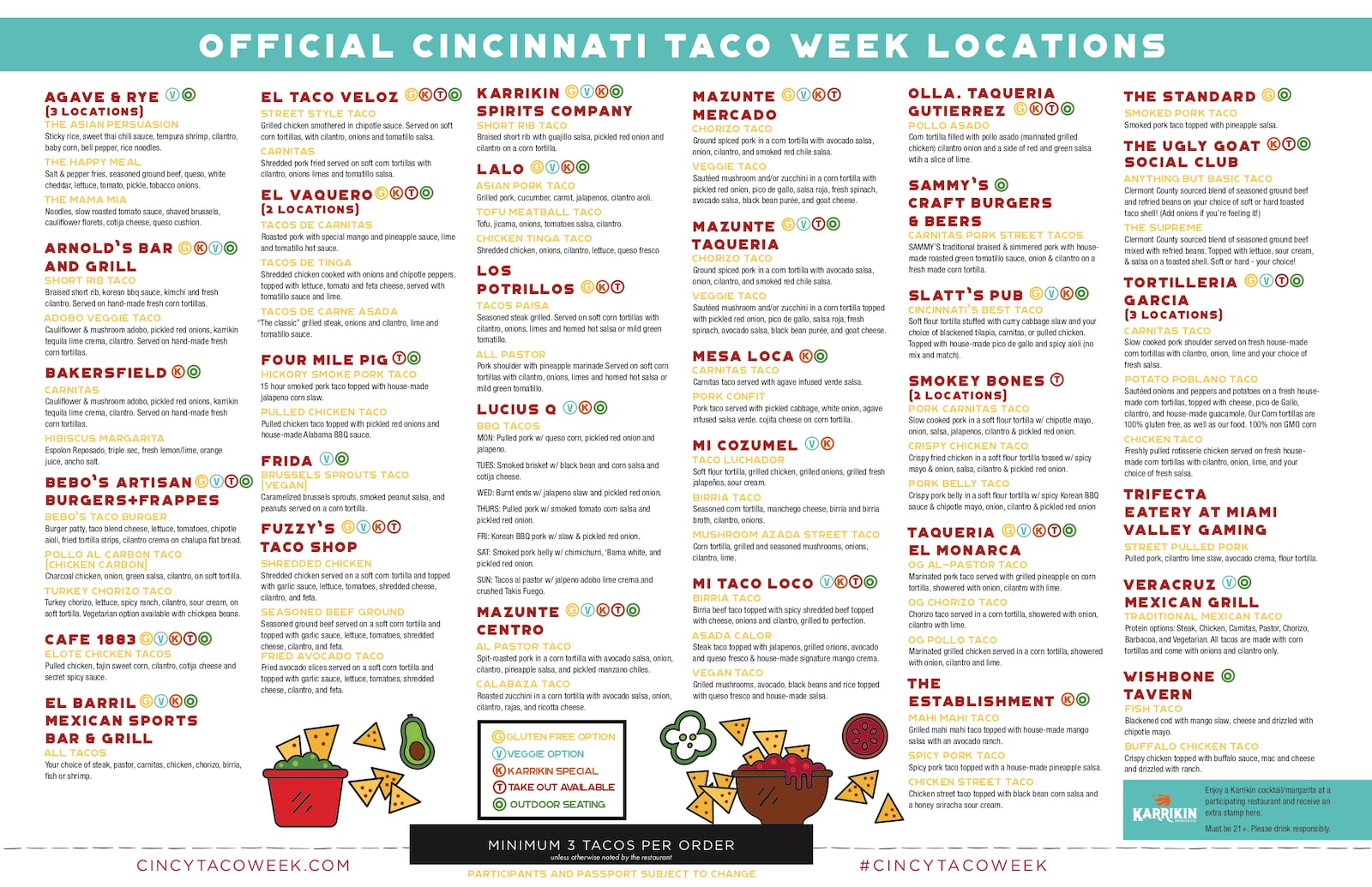 Greater Cincinnati’s annual Cincinnati Taco Week is back for its fourth year starting today, Oct. 11, through Friday, Oct. 17. Participating locations will offer special $2 tacos all week long, with some restaurants offering up to three different taco options.