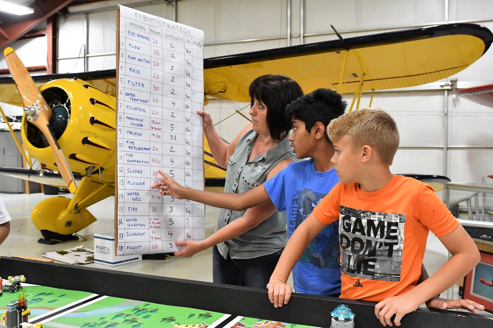 The WACO Air Museum in Troy will host a variety of summer STEM camps. CONTRIBUTED