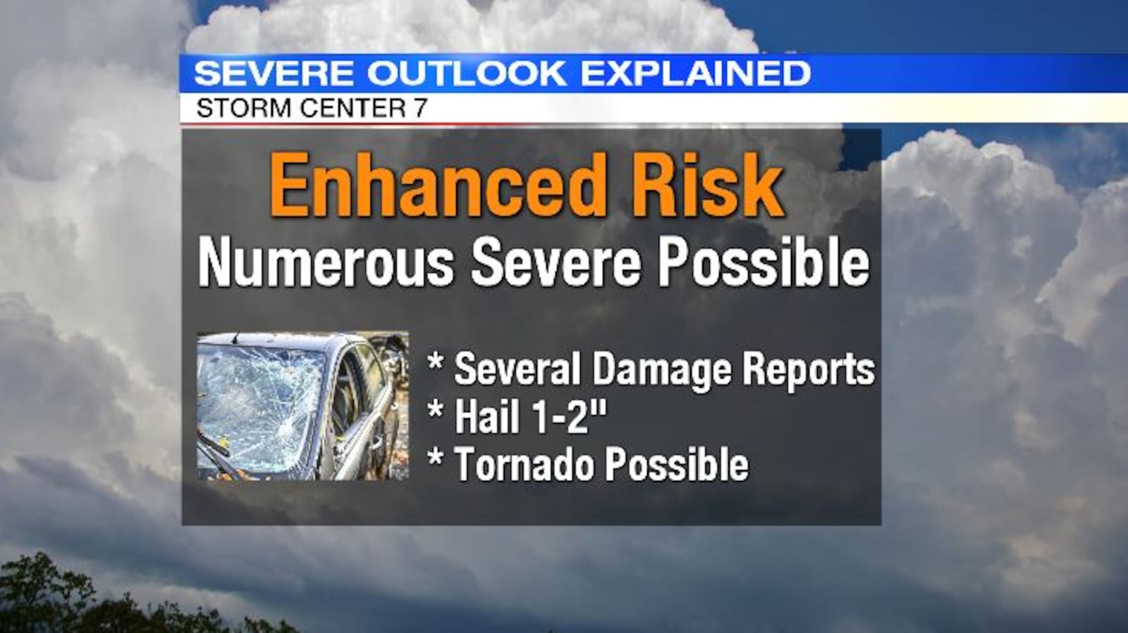 WHIO Stormcenter 7 Meteorologist Kirstie Zontini explains the difference between "Slight Risk" and "Enhanced Risk" of severe storms, as reported by the Storm Prediction Center in advance of potentially impactful, severe weather.