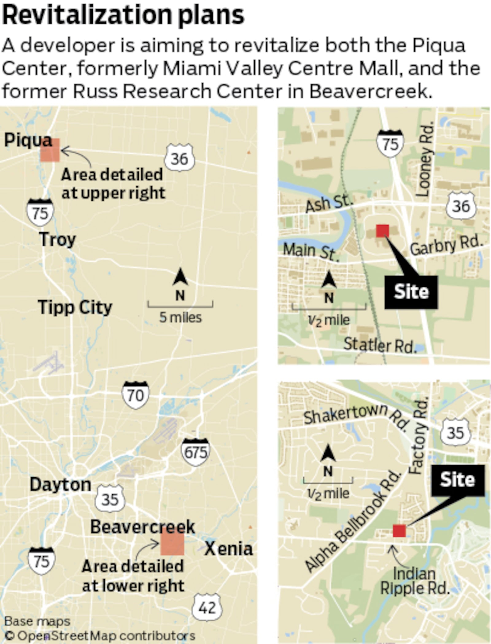 A developer is aiming to revitalize both the Russ Research Center in Beavercreek and the Piqua Center, formerly the Miami Valley Centre Mall.