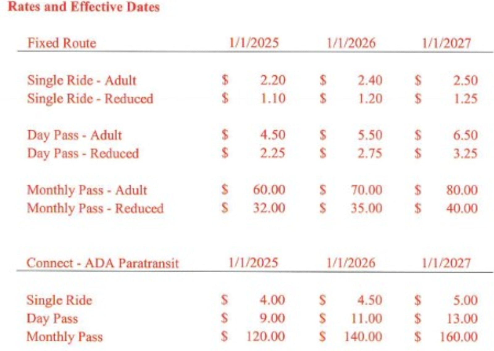 Upcoming fare changes for transit services through the Greater Dayton RTA. CONTRIBUTED