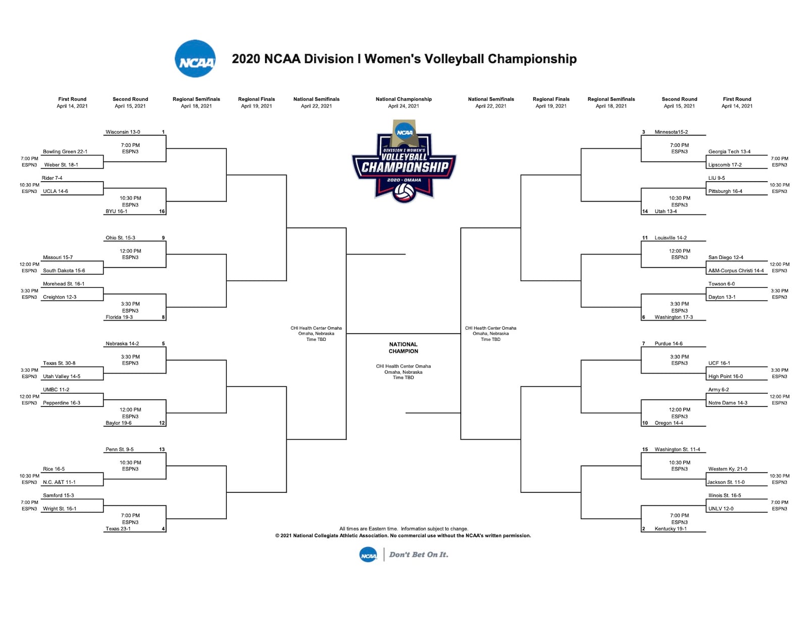 NCAA volleyball bracket 2021