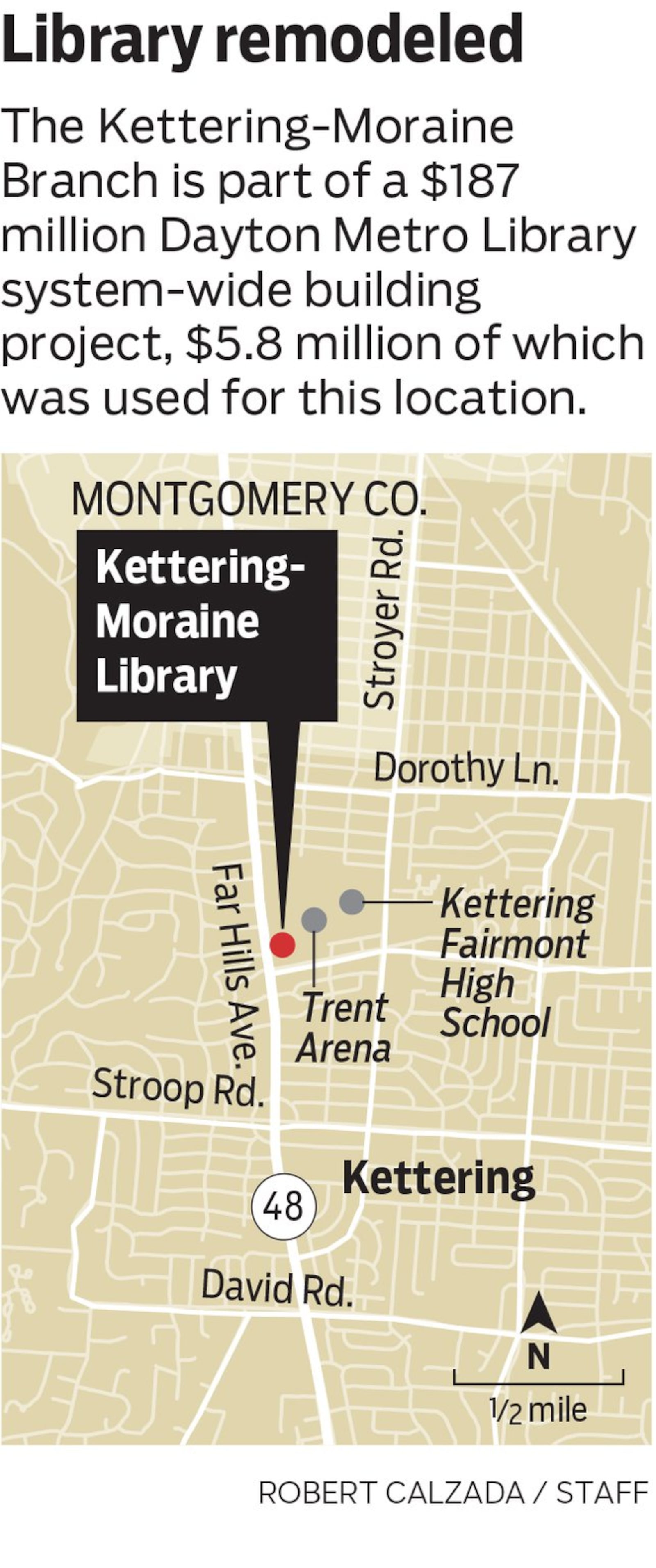 Kettering-Moraine Library