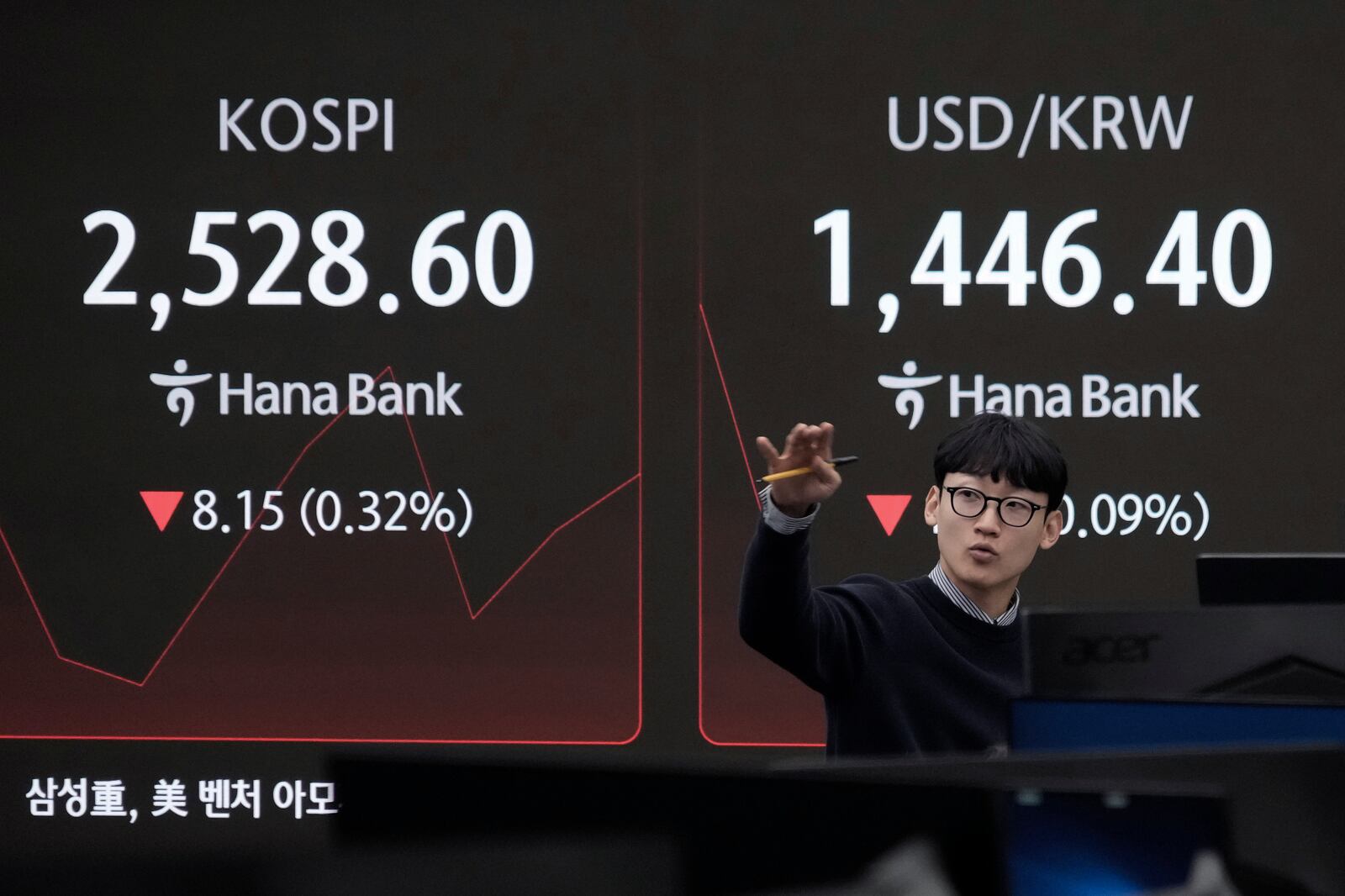 A currency trader works near a screen showing the Korea Composite Stock Price Index (KOSPI), left, and the foreign exchange rate between U.S. dollar and South Korean won at the foreign exchange dealing room of the KEB Hana Bank headquarters in Seoul, South Korea, Friday, Feb. 7, 2025. (AP Photo/Ahn Young-joon)