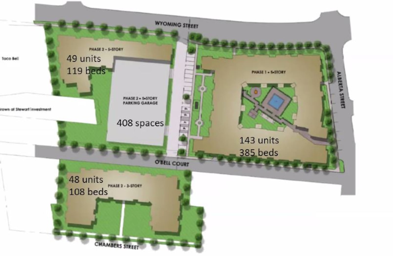 A developer plans two phases of housing on the former Patterson-Kennedy school site near the University of Dayton. CONTRIBUTED