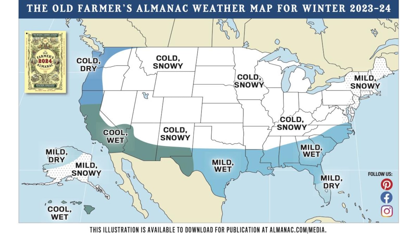 The Old Farmer’s Almanac predicts no snow showers for the upcoming holiday. Photo Credit: The Old Farmer’s Almanac.