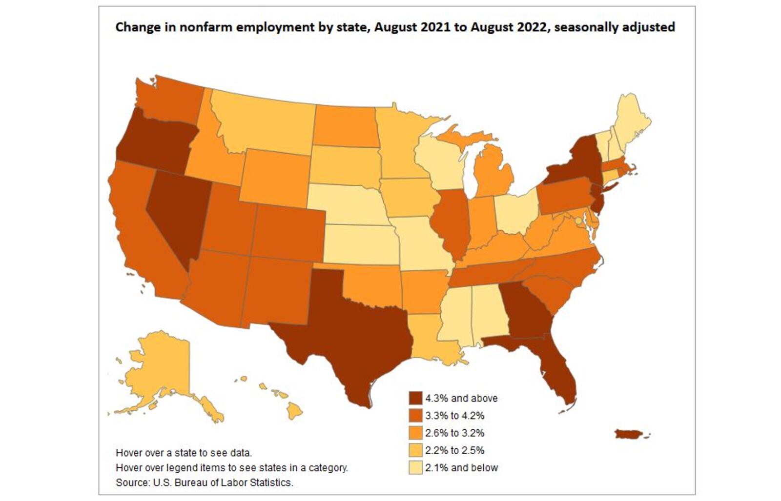 Employment in Ohio increased 1.5% between August 2021 and August 2022. Only three other U.S. states had slower growth. CONTRIBUTED