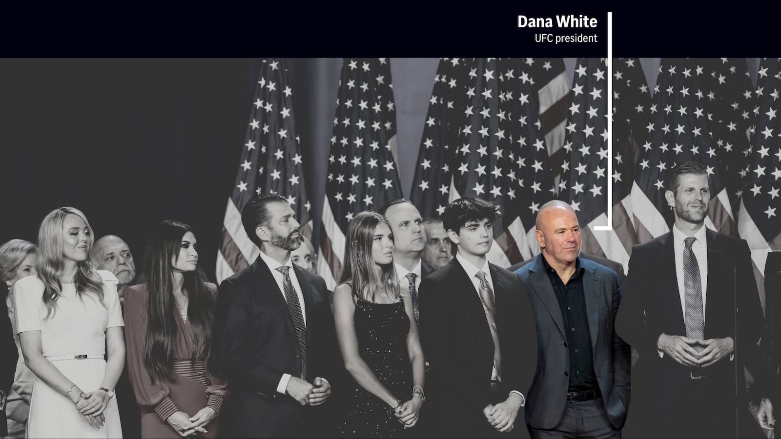 Dana White, the president of the Ultimate Fighting Championship, is among the crew of longtime friends, aides and new allies attending an election night watch party for Donald Trump. (AP Photo/Alex Brandon; AP Illustration by Alex Connor)