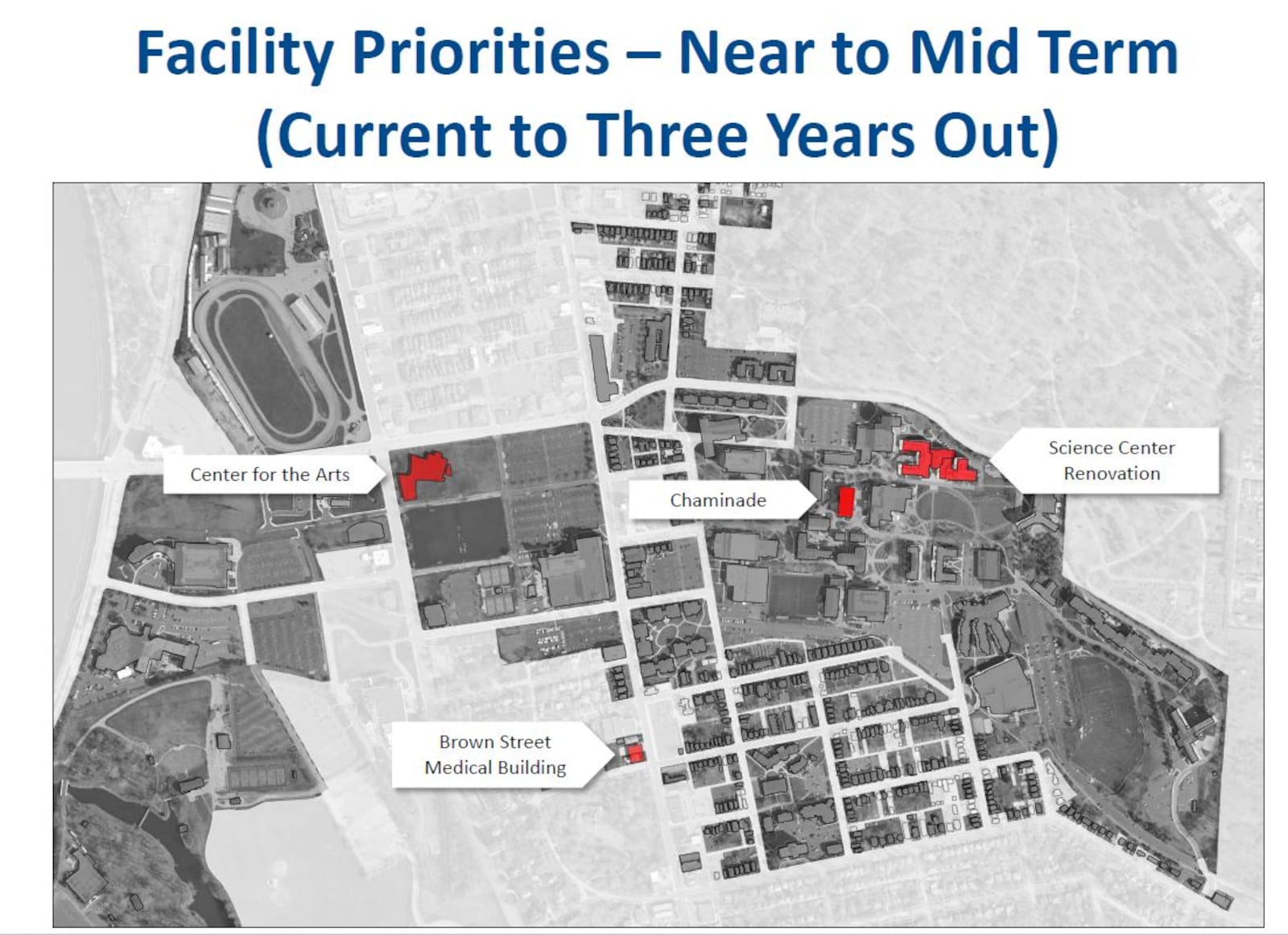 University of Dayton's shorter-term facilities priorities. CONTRIBUTED