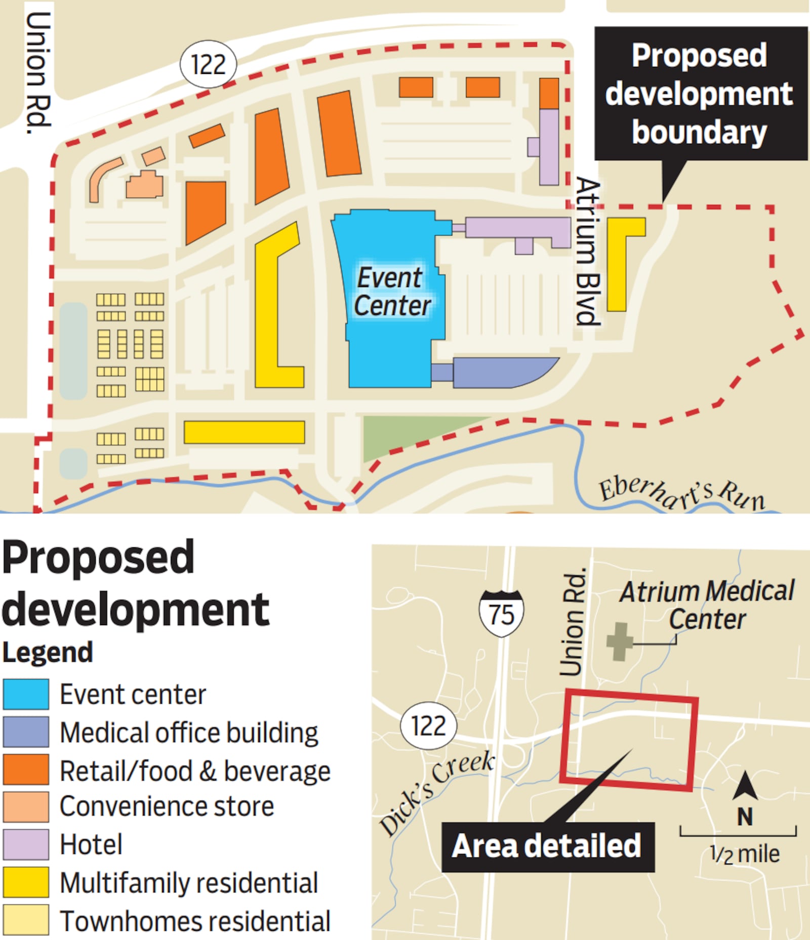 A map of the proposed development at Middletown's East End. MARK FRIESTEDT/CONTRIBUTED