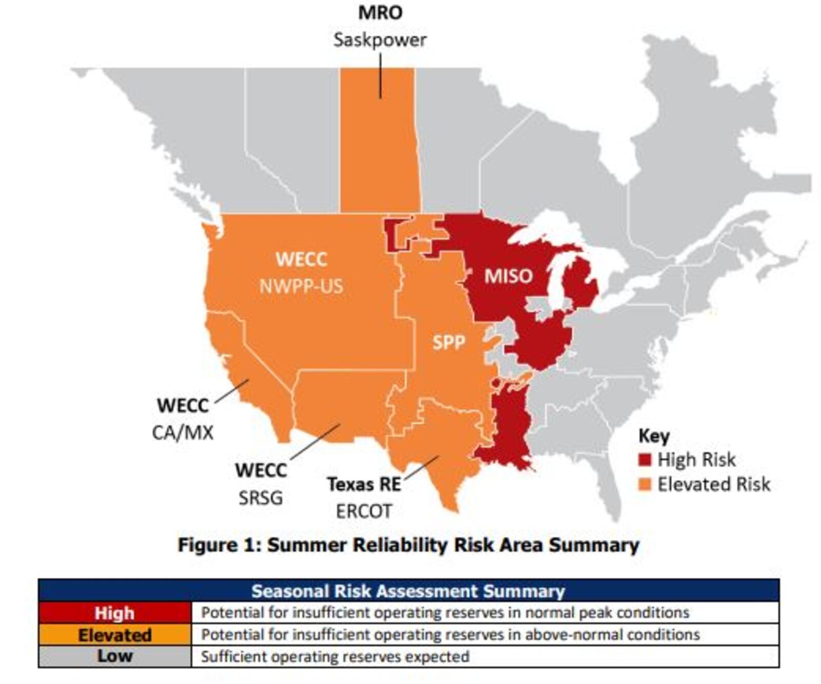 Screenshot via NERC.org