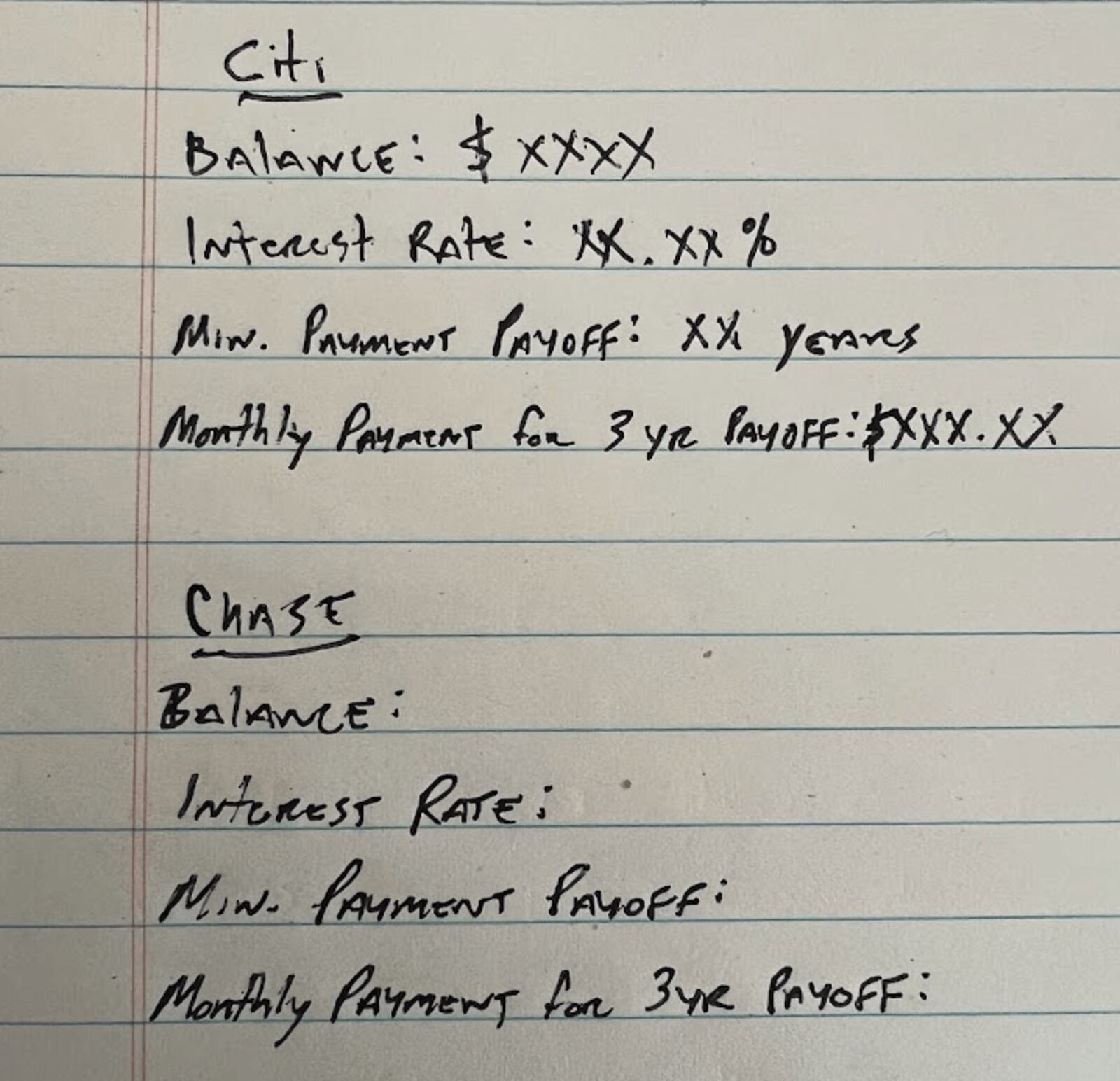 credit card debt example