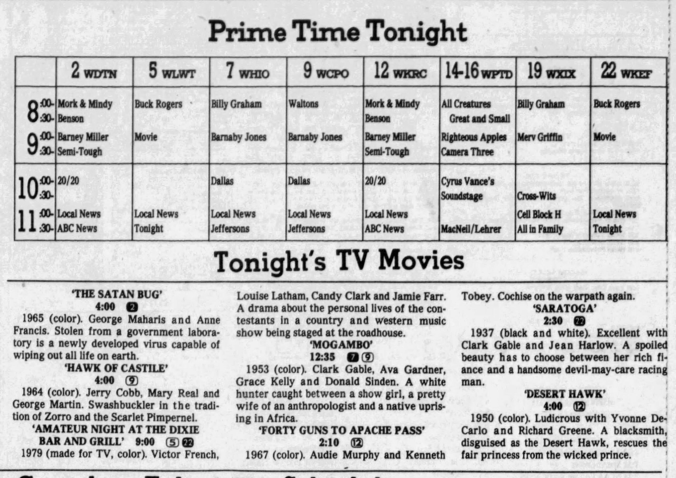 Tonight's TV Schedule