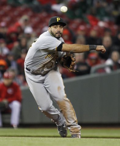 Reds vs. Pirates: April 15, 2014